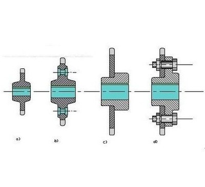 链轮的工作原理与采购要点百科